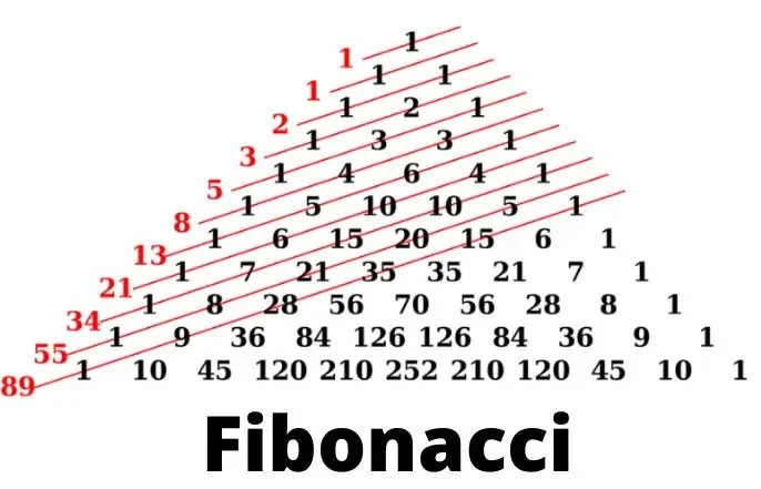 fibonancci-00