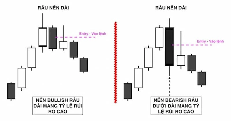 nen-nhan-chim-giam-la-gi-4