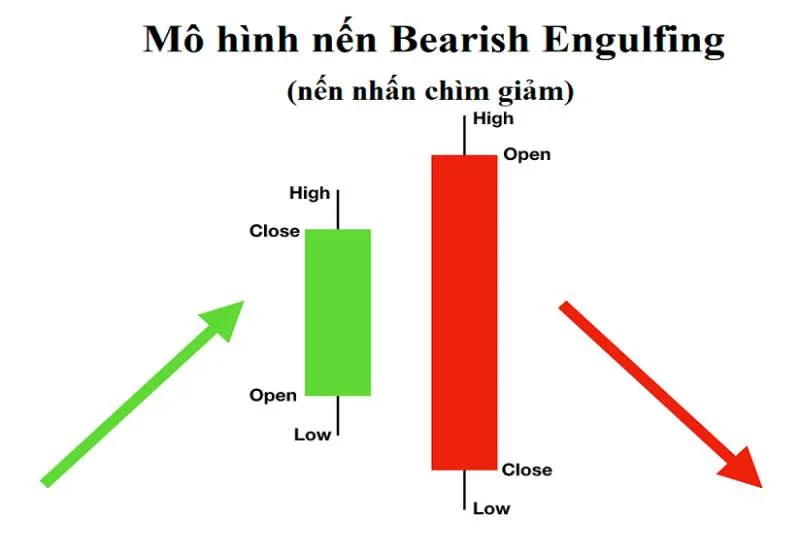 mo-hinh-nen-nhan-chim-giam-0