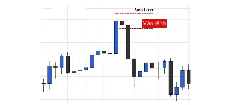 nen-bearish-harami-6