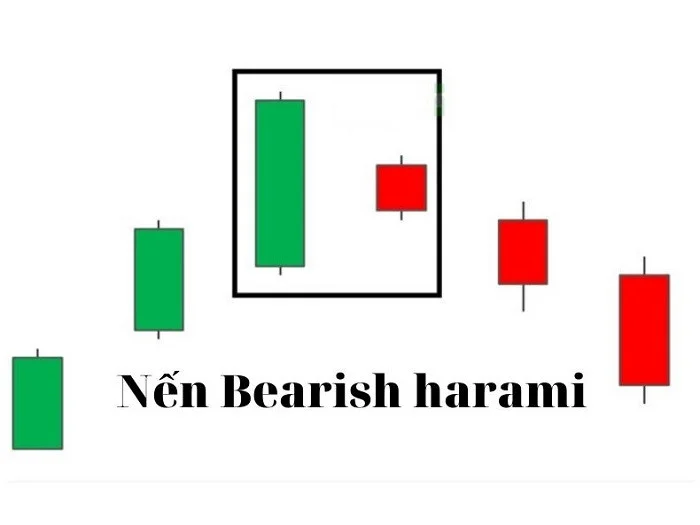 nen-bearish-harami