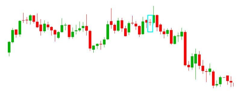 nen-doji-2