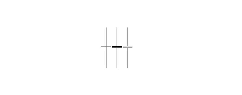 nen-doji-3