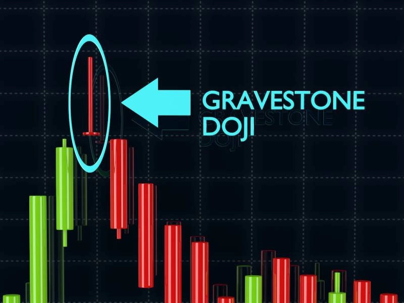 nen-doji-bia-mo-1