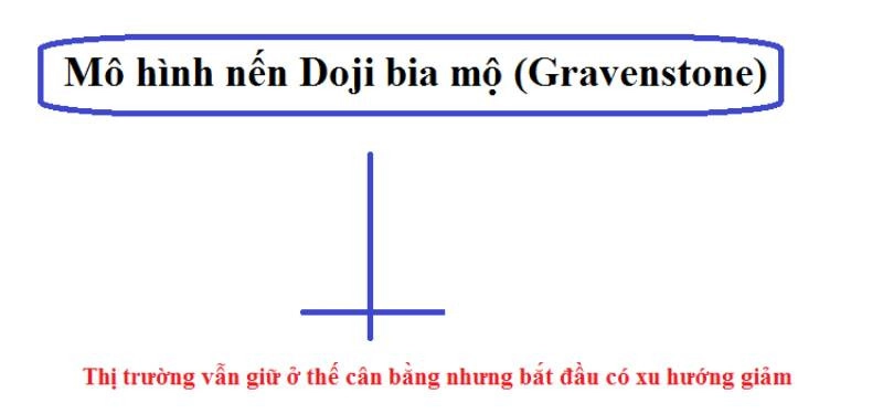 nen-doji-bia-mo-3