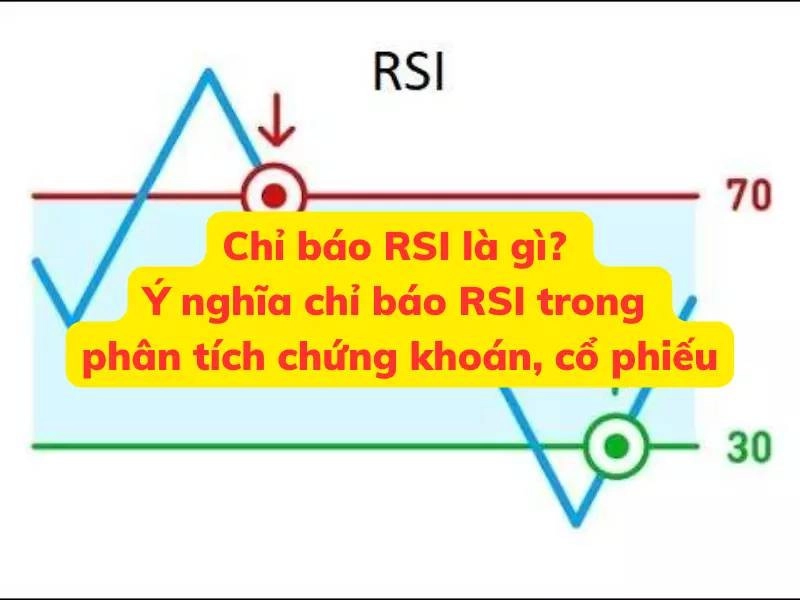 rsi-la-gi-3