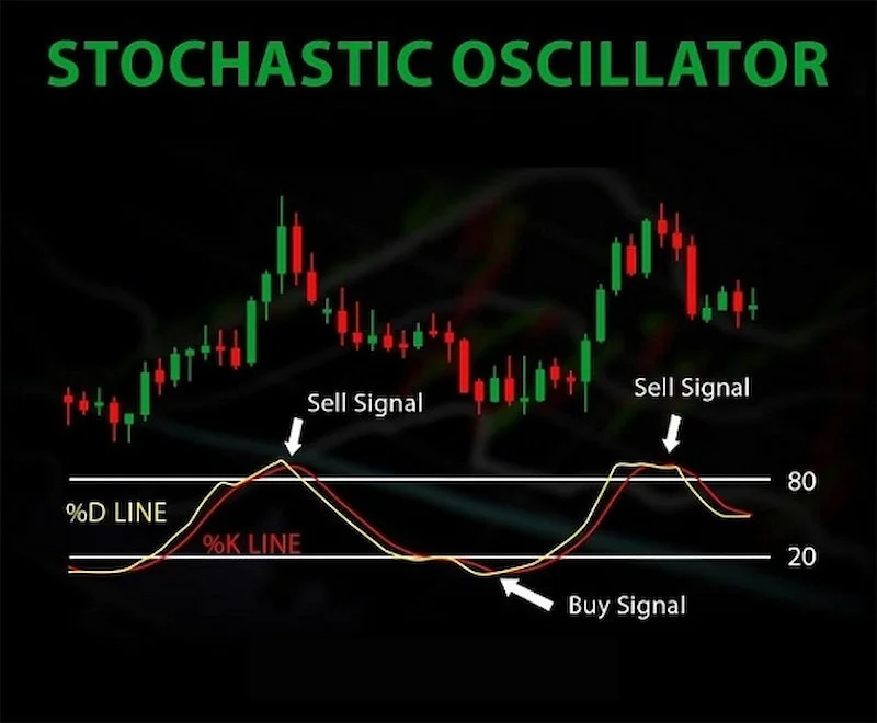 stochastic-la-gi-1687054525-1
