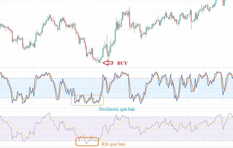 stochastic-la-gi-6