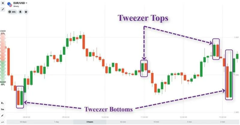 tweezer-top-0