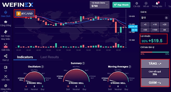 wefinex-2