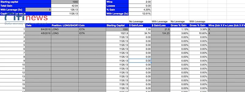 nhat-ky-forex-1