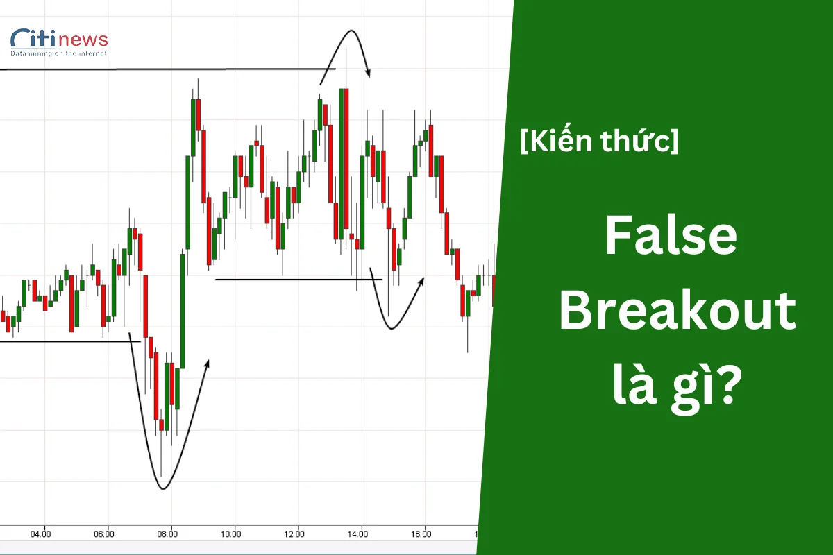 false-breakout-la-gi