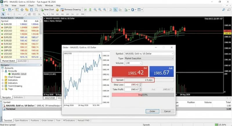 Giao dien dat lenh XAUUSD nen tang MT5