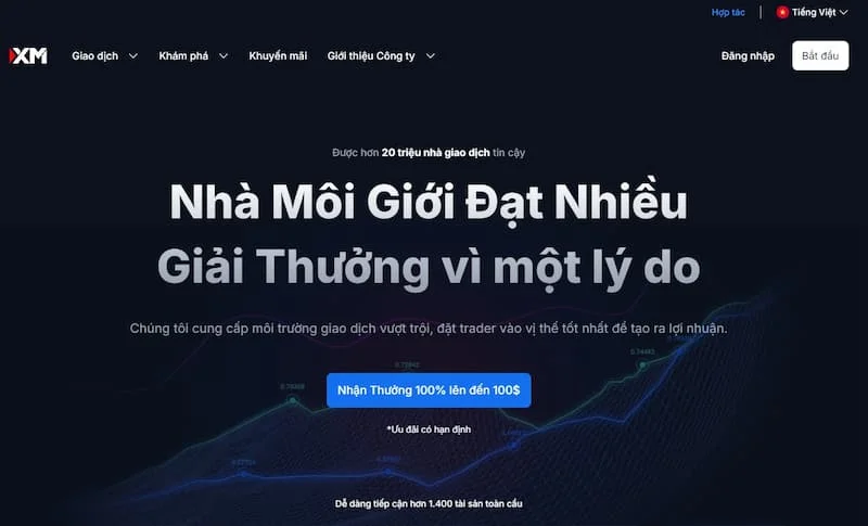 san copy trade XM (1)