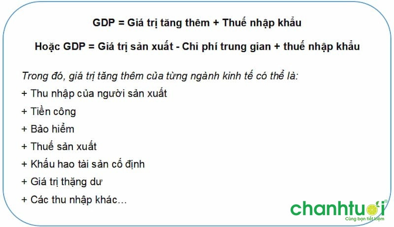 gdp-la-gi