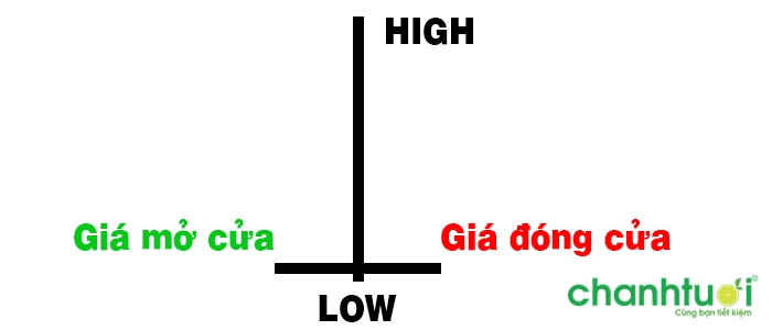 doji-bia-mo-5