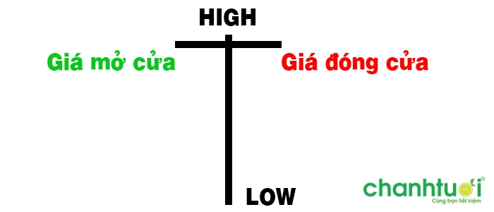 doji-chuon-5